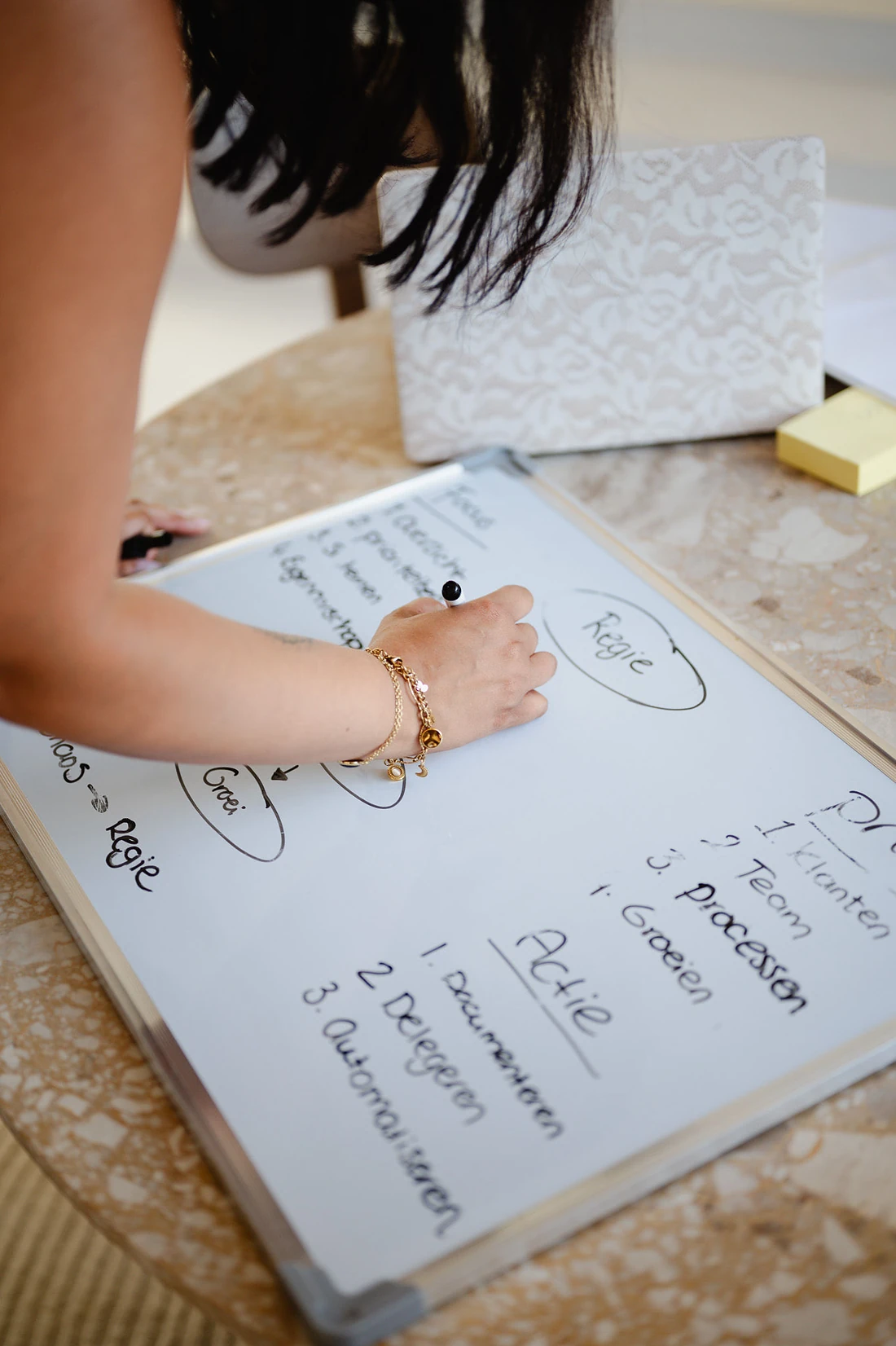 Jill werkt focus, prioriteiten en acties uit op een whiteboard